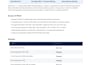 optimize your wordpress website for SEO and rank higher